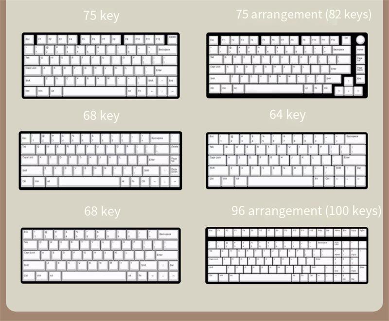 131-Tasten-Leistungsdonkey-PBT-Keycap-Set-OQO-Profil-Fuumlnfseitige-Sublimation-Anpassbare-Keycaps-f-2007516-8